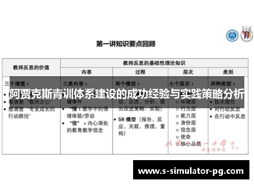 阿贾克斯青训体系建设的成功经验与实践策略分析 阿贾克斯青训体系建设的成功经验与实践策略分析