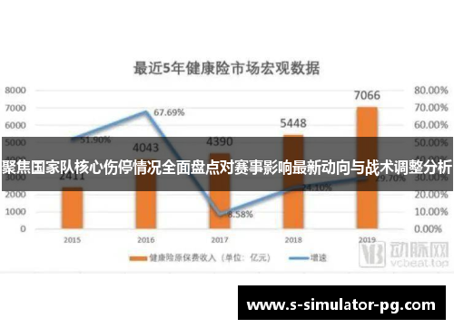 聚焦国家队核心伤停情况全面盘点对赛事影响最新动向与战术调整分析
