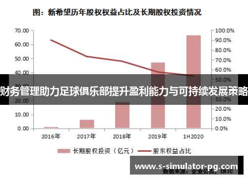 财务管理助力足球俱乐部提升盈利能力与可持续发展策略 财务管理助力足球俱乐部提升盈利能力与可持续发展策略