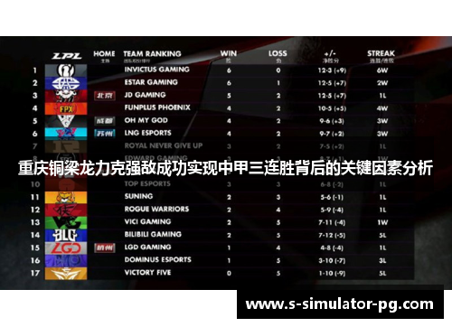 重庆铜梁龙力克强敌成功实现中甲三连胜背后的关键因素分析 重庆铜梁龙力克强敌成功实现中甲三连胜背后的关键因素分析