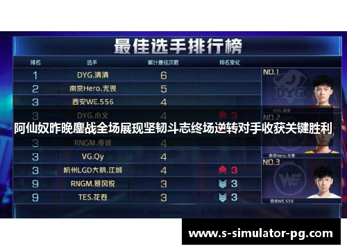 阿仙奴昨晚鏖战全场展现坚韧斗志终场逆转对手收获关键胜利 阿仙奴昨晚鏖战全场展现坚韧斗志终场逆转对手收获关键胜利