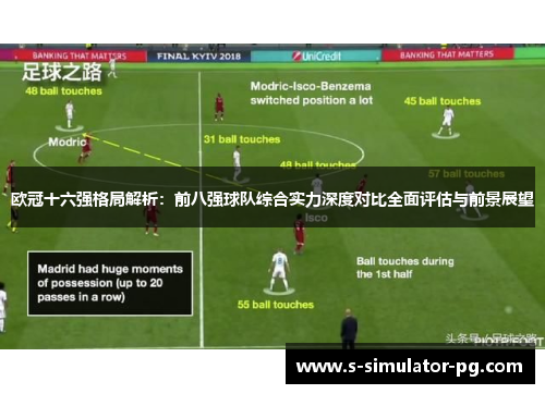 欧冠十六强格局解析:前八强球队综合实力深度对比全面评估与前景展望 欧冠十六强格局解析:前八强球队综合实力深度对比全面评估与前景展望