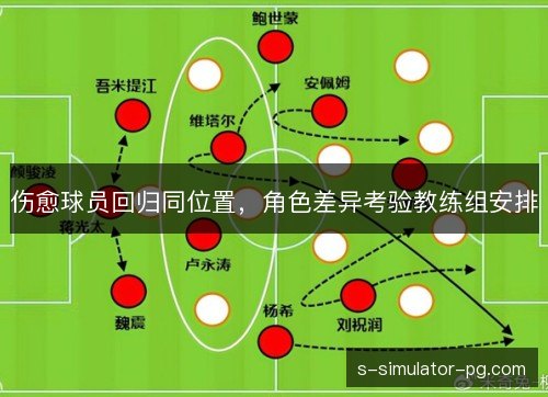 伤愈球员回归同位置,角色差异考验教练组安排 伤愈球员回归同位置,角色差异考验教练组安排